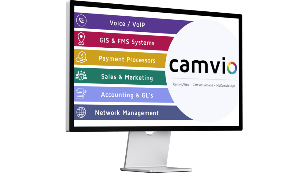 Camvio - Holistically Integrated 