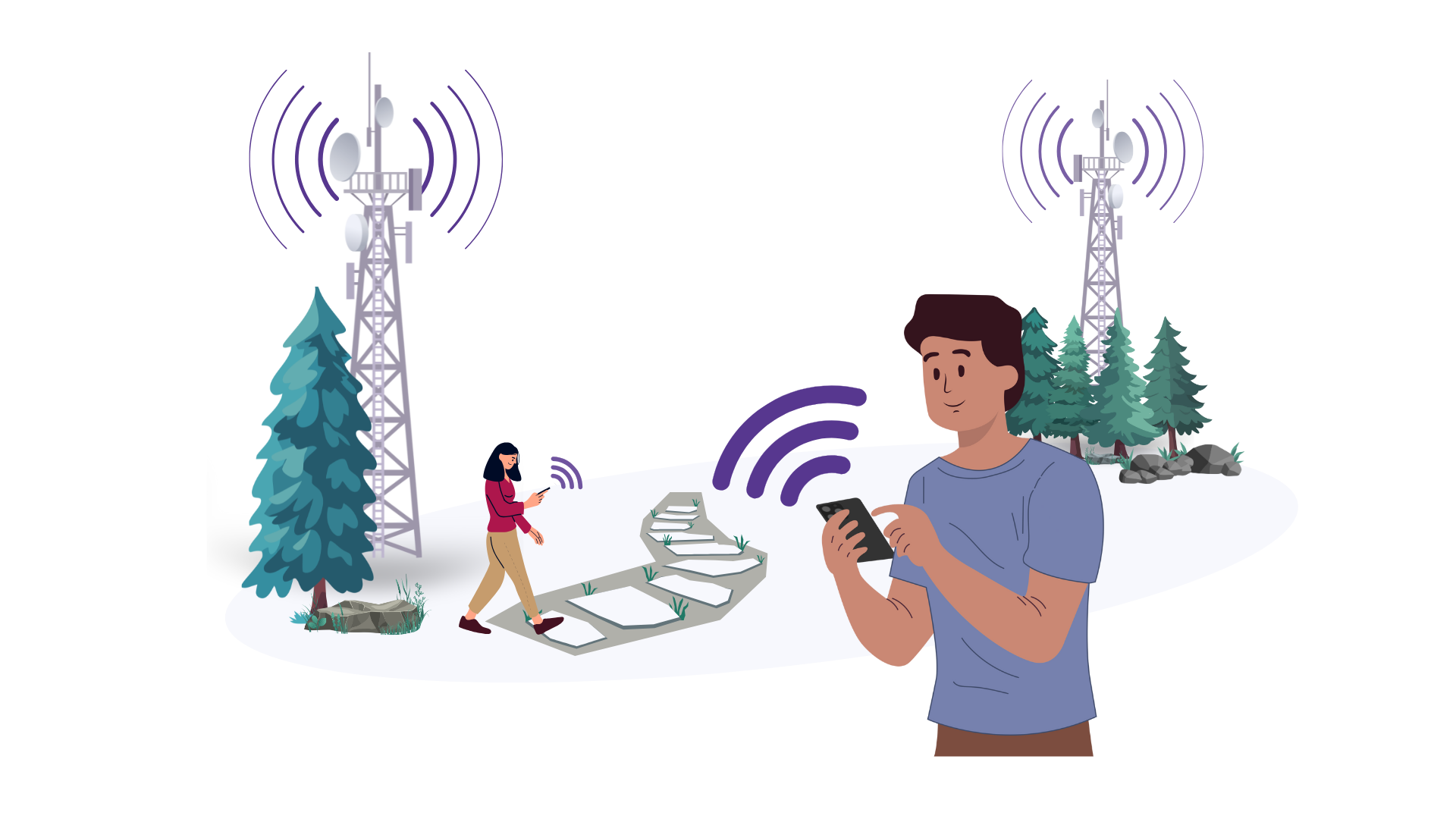 Mobile Wireless